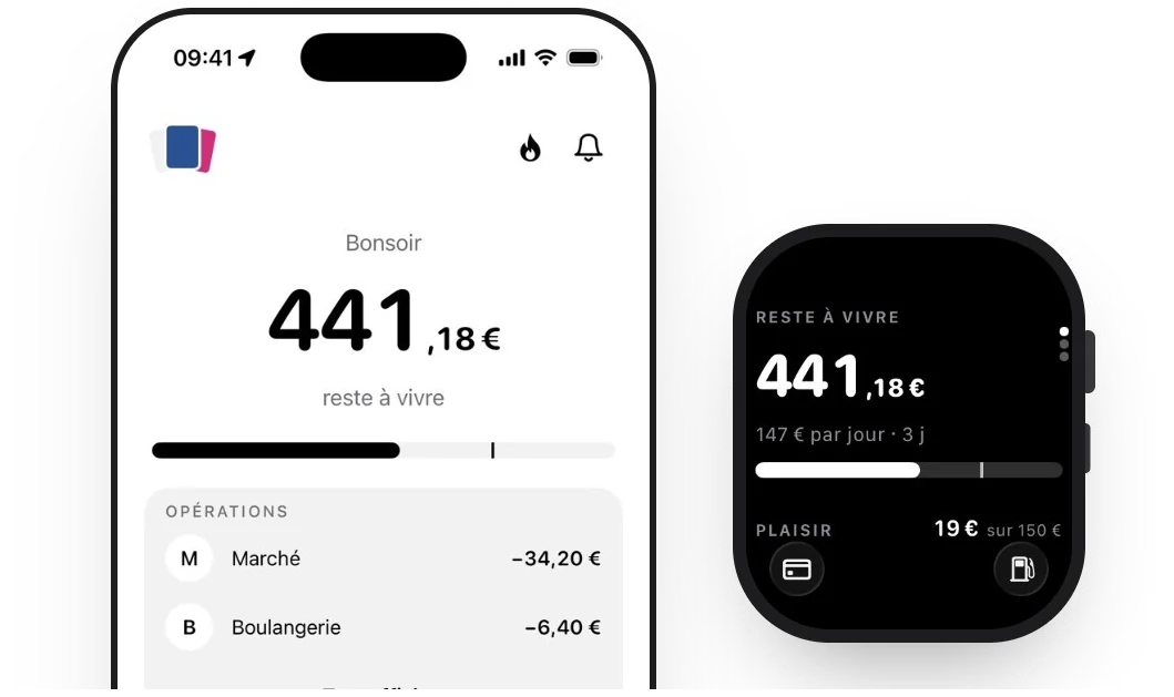 L'écran d'accueil de Mopao sur iPhone et sur Apple Watch : 441,18 € de reste à vivre, 147 € par jour pendant 3 jours.