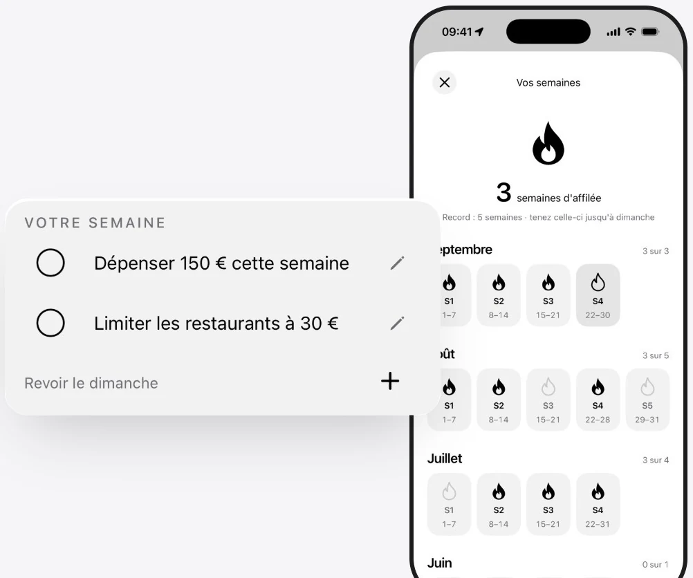 Les objectifs de la semaine et l'écran « Vos semaines » : 3 semaines d'affilée.